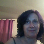 Profil de Bonheur